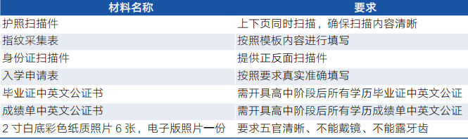 泰国东南亚.png